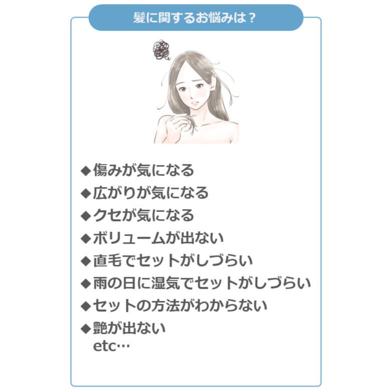 紙に関するお悩みは?