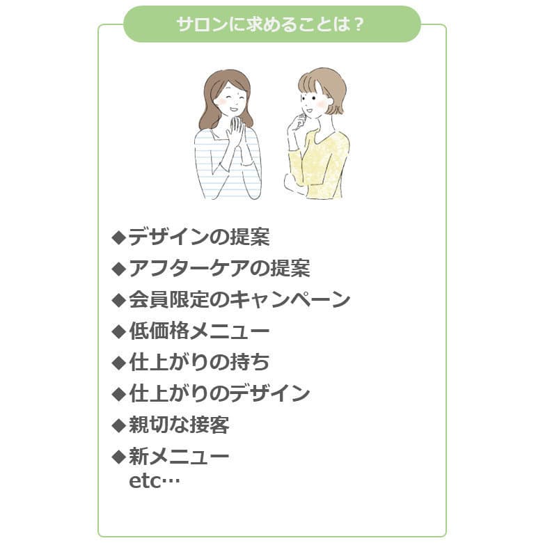 サロンに求めることは?