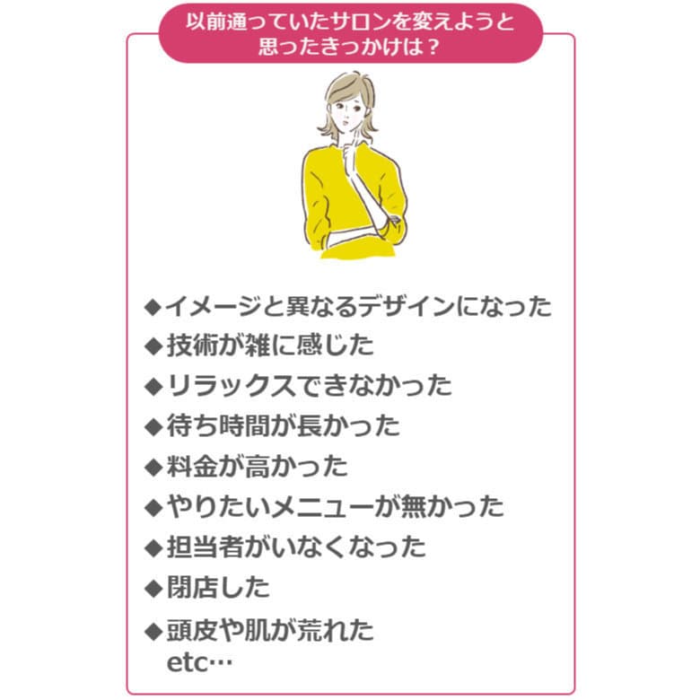 以前通っていたサロンを変えようと思ったきっかけは?